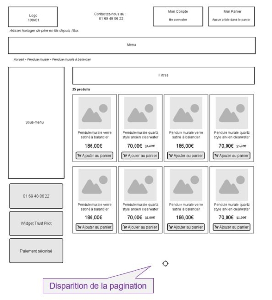 page-liste-1001-pendules