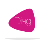 ico_diag