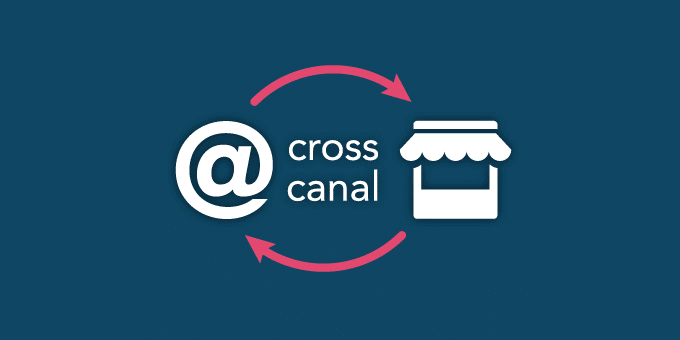 Cross canal