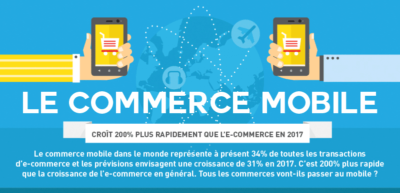 Le M-commerce croît plus vite que l’e-commerce en 2017