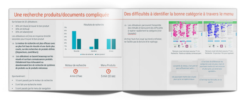 livrable analyse eye tracking