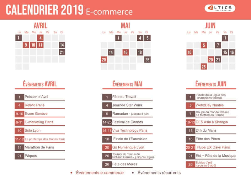 calendrier 2019 évènement avril