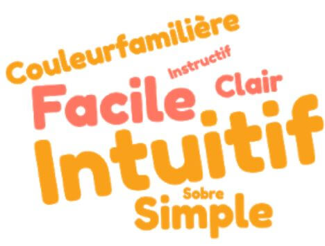 adjectifs page accueil