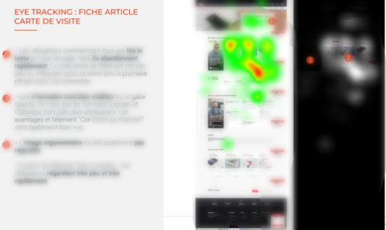 copytop heatmap eye tracking
