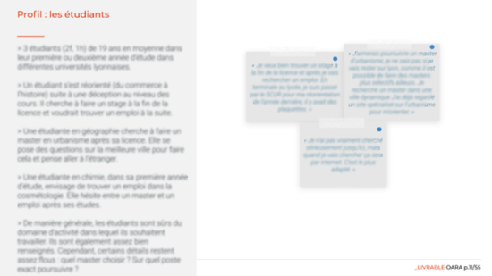 profil étudiants
