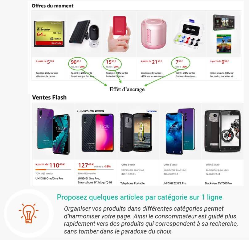effet-ancrage