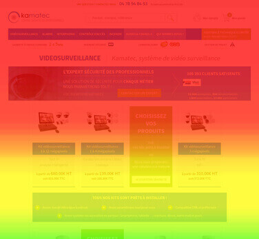 carte de chaleur - heatmap comportement utilisateur