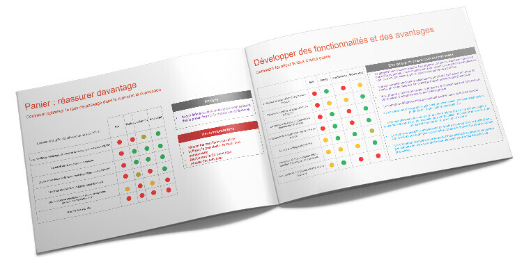 livrable analyse concurrence